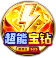 《超能寶鑽》BNG老虎機遊戲詳細介紹